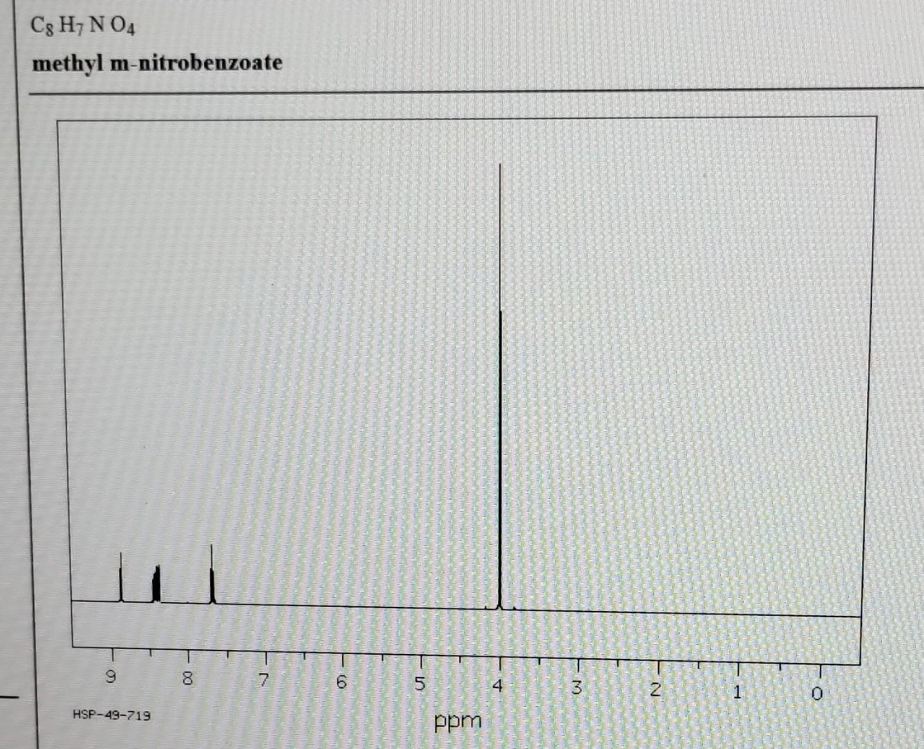 Solved C8H7NO4 methyl m-nitrobenzoate | Chegg.com