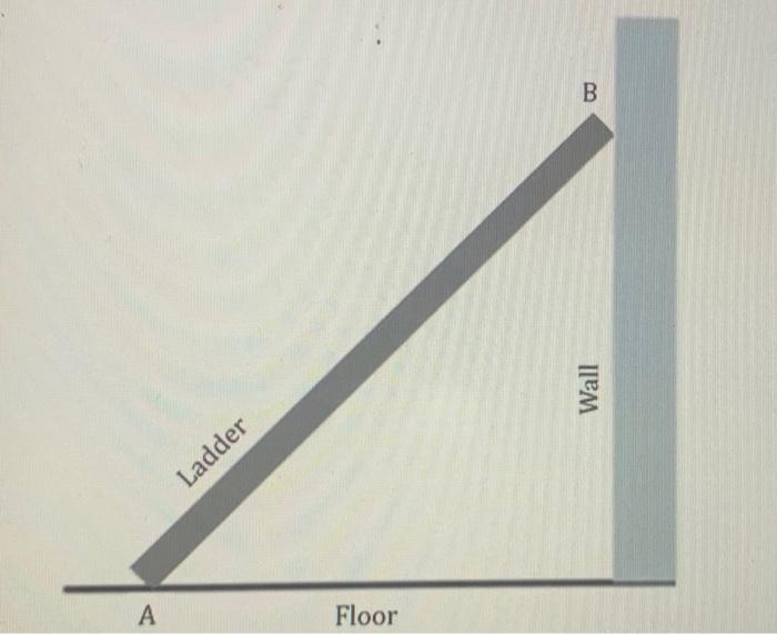 Solved AL=5.52 m long ladder leans against a smooth wall at | Chegg.com