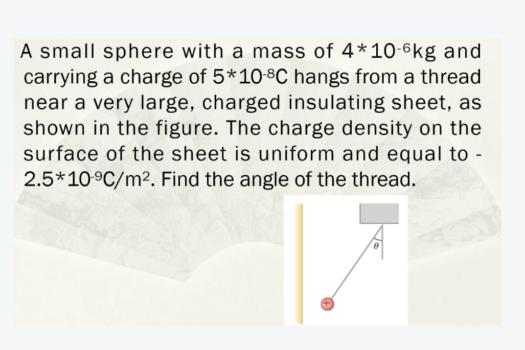 Thread Sphere Solved A small sphere with mass 1.5 g hangs by a thread | Chegg.com