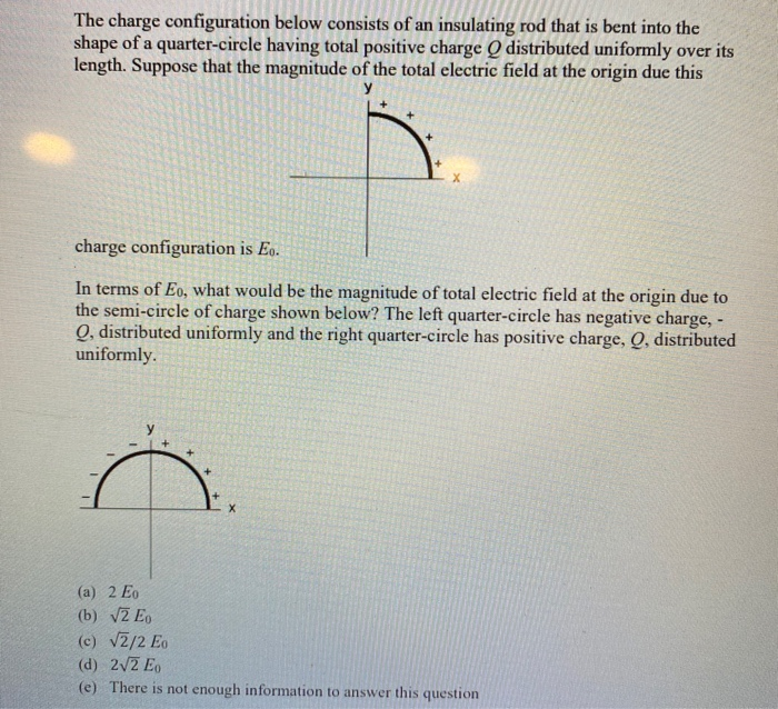 Solved The charge configuration below consists of an | Chegg.com