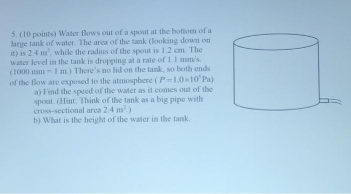 Solved 5. (10 points) Water flows out of a spout at the | Chegg.com