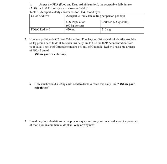 1. As per the FDA (Food and Drug Administration), the | Chegg.com