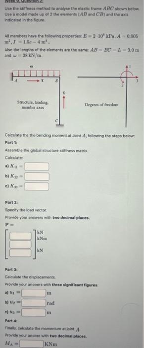 Solved Use the suithess method to analyne the elastic frame | Chegg.com