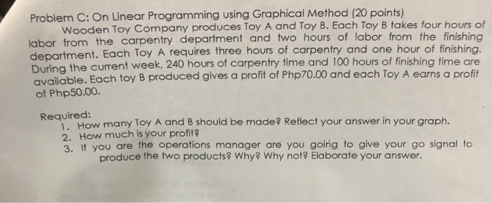 Solved Problem B: On Assignment Method: (10 Points) | Chegg.com