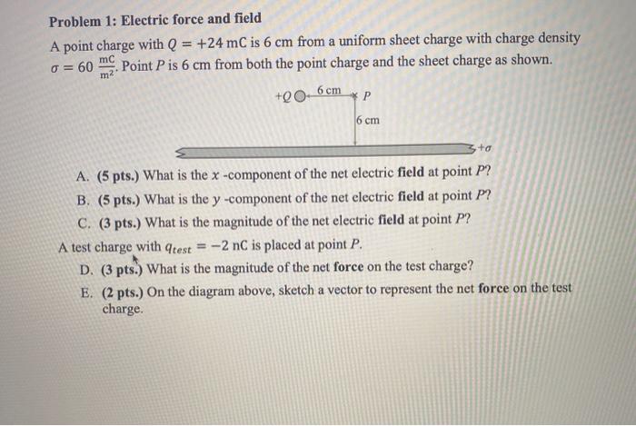 Solved Problem 1 Electric Force And Field A Point Charge Chegg