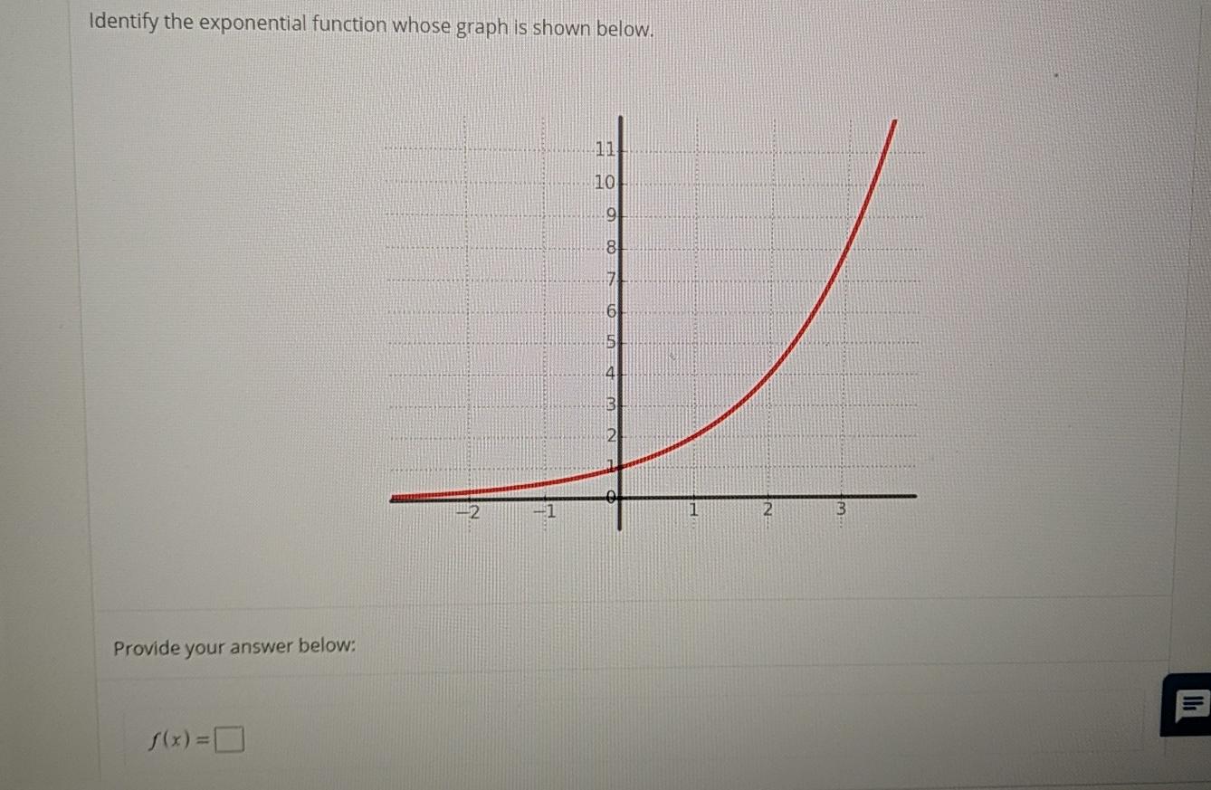 Solved Identify the exponential function whose graph is | Chegg.com