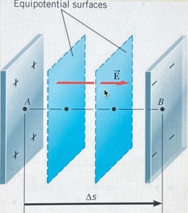 Solved Distance between to capacitor plates: 0.032 | Chegg.com