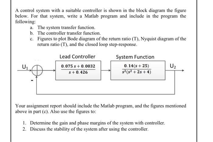 Solved A control system with a suitable controller is shown | Chegg.com