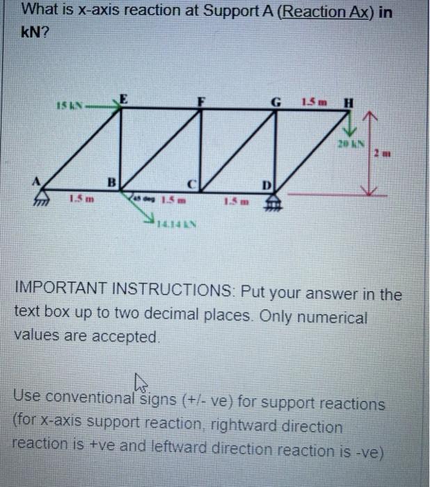 solved-what-is-y-axis-reaction-at-support-a-reaction-ay-in-chegg