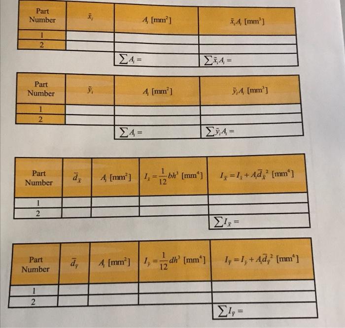 Solved 3. A castiron machine part is acted upon by the
