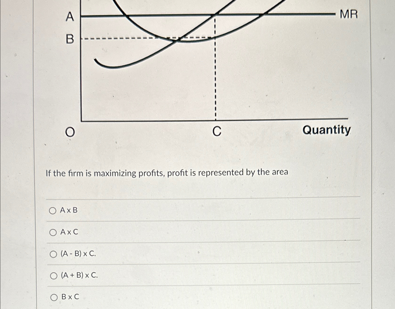 Solved If the firm is maximizing profits, profit is | Chegg.com