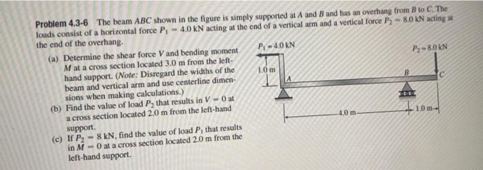 Solved Problem 4.3-6 The Beam ABC Shown In The Figure Is | Chegg.com