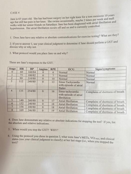 On her knees short story analysis picture