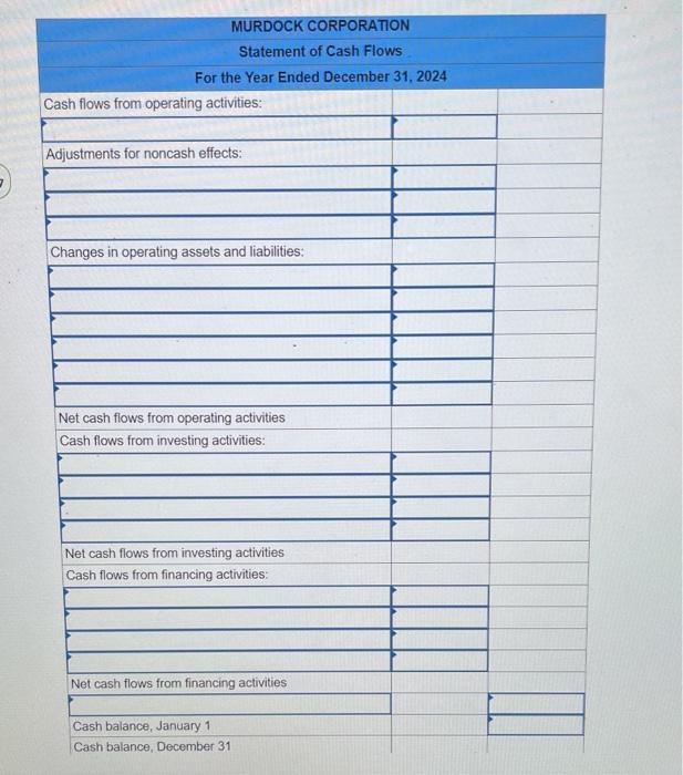 MURDOCK CORPORATION
Statement of Cash Flows
For the Year Ended December 31, 2024
Cash flows from operating activities:
Adjust