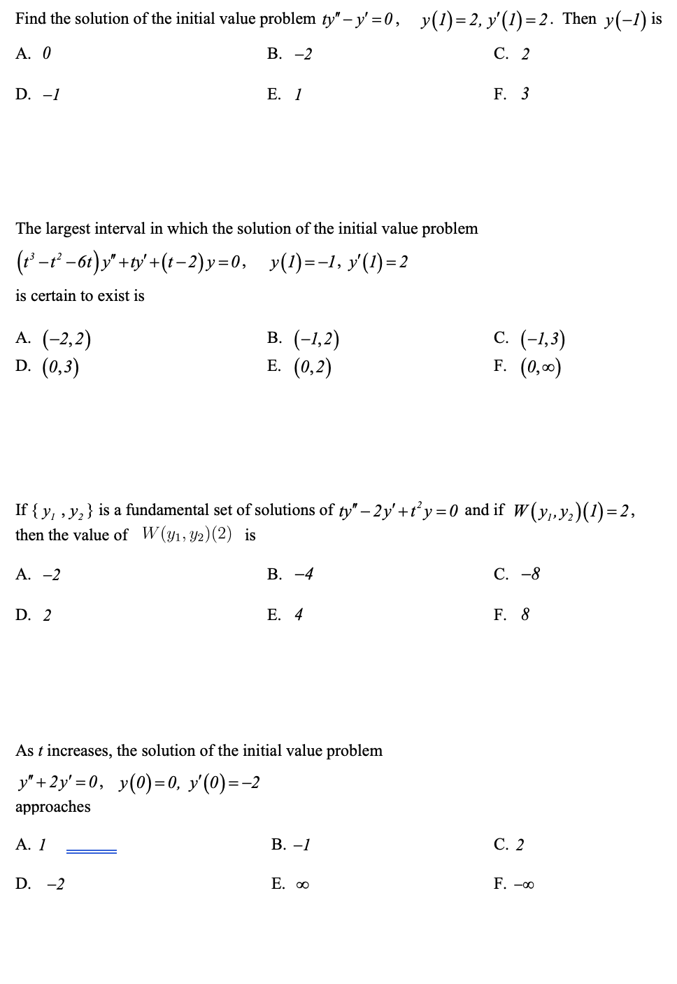 Solved Find the solution of ﻿the initial value problem | Chegg.com