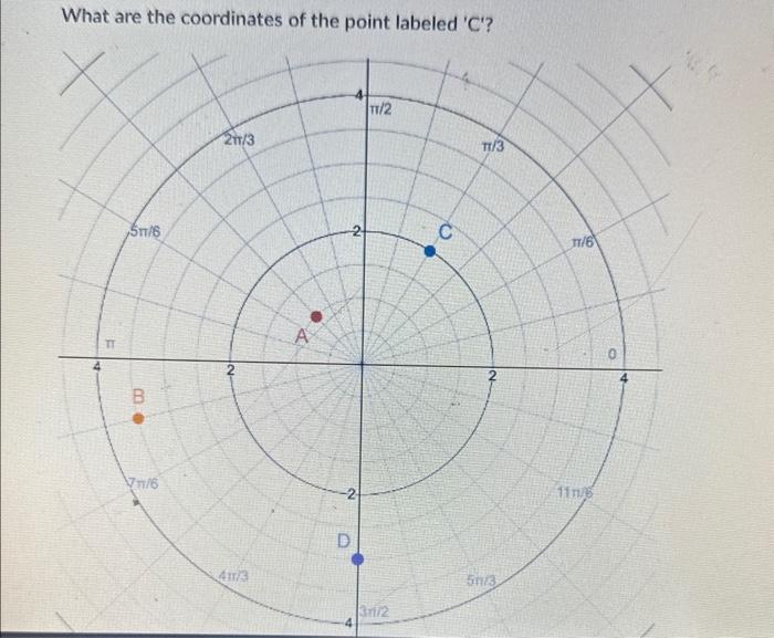Solved What are the coordinates of the point labeled ' C′ | Chegg.com