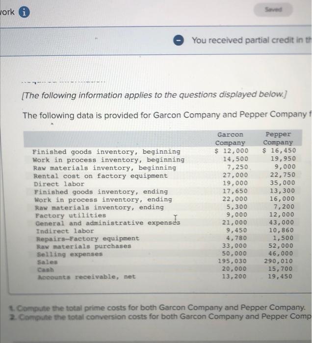 Solved 1pute The Total Prime Costs For Both Garcon Chegg