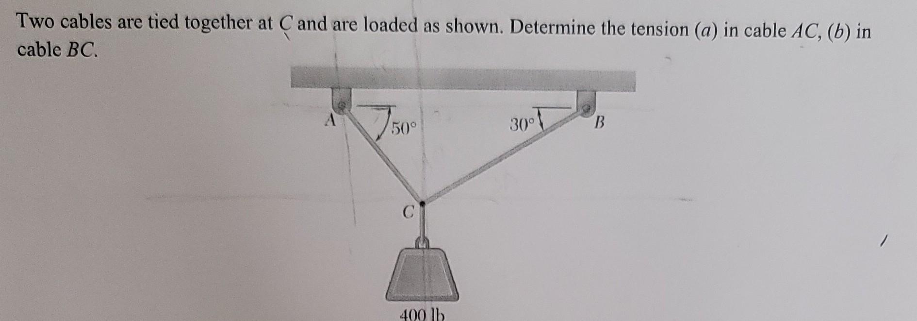 Solved Two Cables Are Tied Together At C And Are Loaded As | Chegg.com