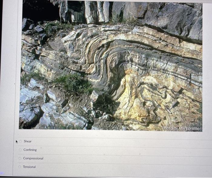 Solved The geologic structure shown below was formed by | Chegg.com