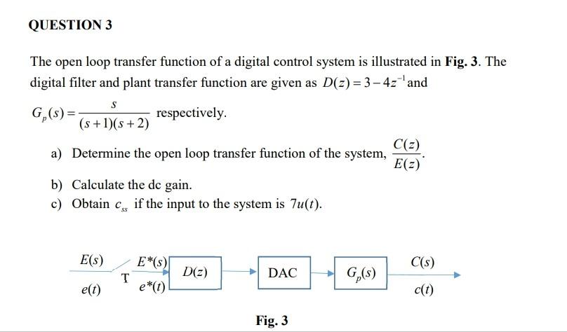 Solved The open loop transfer function of a digital control | Chegg.com