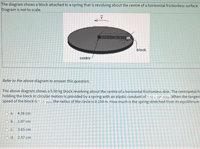 Solved A spring with an elastic constant of 8.00×103 N/m is | Chegg.com
