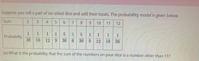 Suppose you roll two dice. What is the probability of rolling a sum of 8?