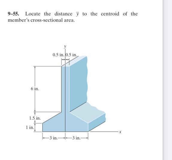 Solved 9-47. Locate the centroid (x, y, z) of the wire which | Chegg.com