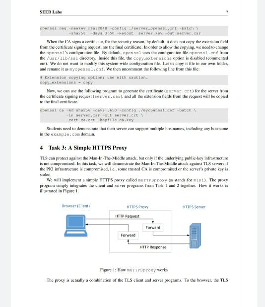 Perform Transport Layer Security Lab in Ubuntu seed | Chegg.com