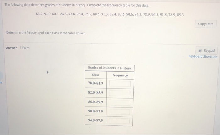 Solved The following data describes grades of students in | Chegg.com