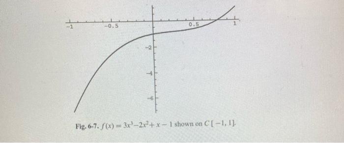 Solved f(x)=3x3−2x2+x−1 | Chegg.com