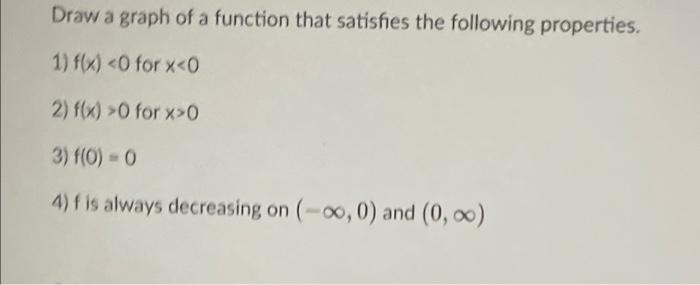 Solved Draw a graph of a function that satisfies the | Chegg.com