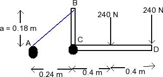 Solved The bracket BCD is hinged at C and attached to a | Chegg.com