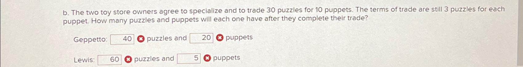 Solved b. ﻿The two toy store owners agree to specialize and | Chegg.com