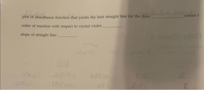 Solved Post-Laboratory Questions 1. Based On Your | Chegg.com