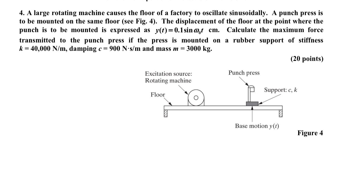 Solved A large rotating machine causes the floor of a | Chegg.com