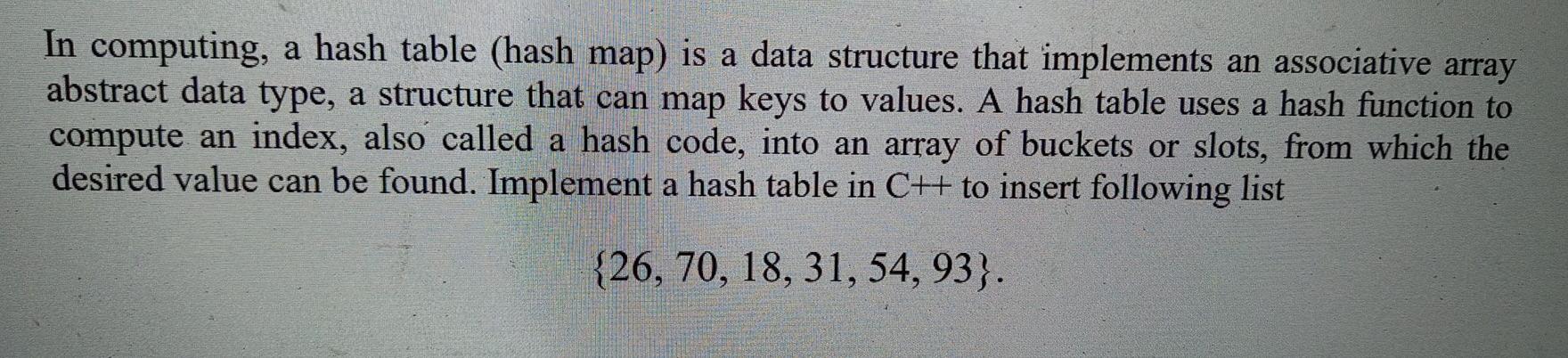 Solved In computing, a hash table (hash map) is a data | Chegg.com