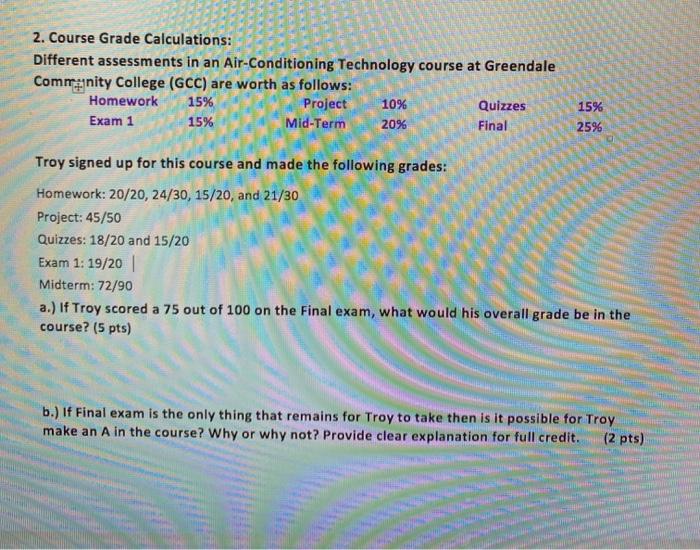 Solved 2. Course Grade Calculations: Different assessments | Chegg.com