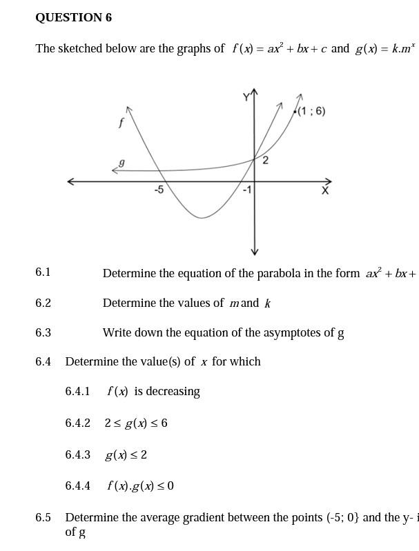 Solved The sketched below are the graphs of f(x)=ax2+bx+c | Chegg.com