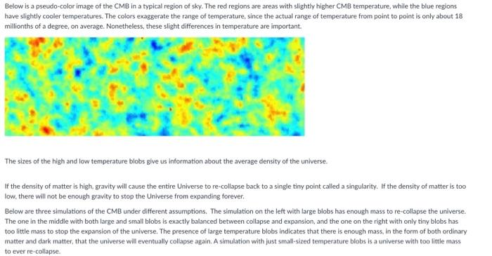 Solved Below is a pseudo-color image of the CMB in a typical | Chegg.com