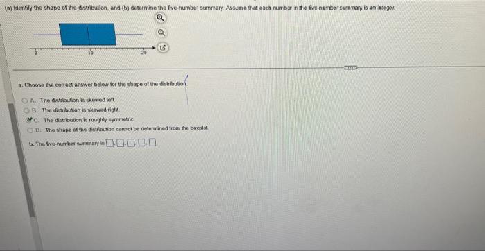 Solved 3. Choose the cottect answer below for the shape of | Chegg.com