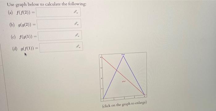 Solved Let A = f(r) be the area of a circle with radius r | Chegg.com