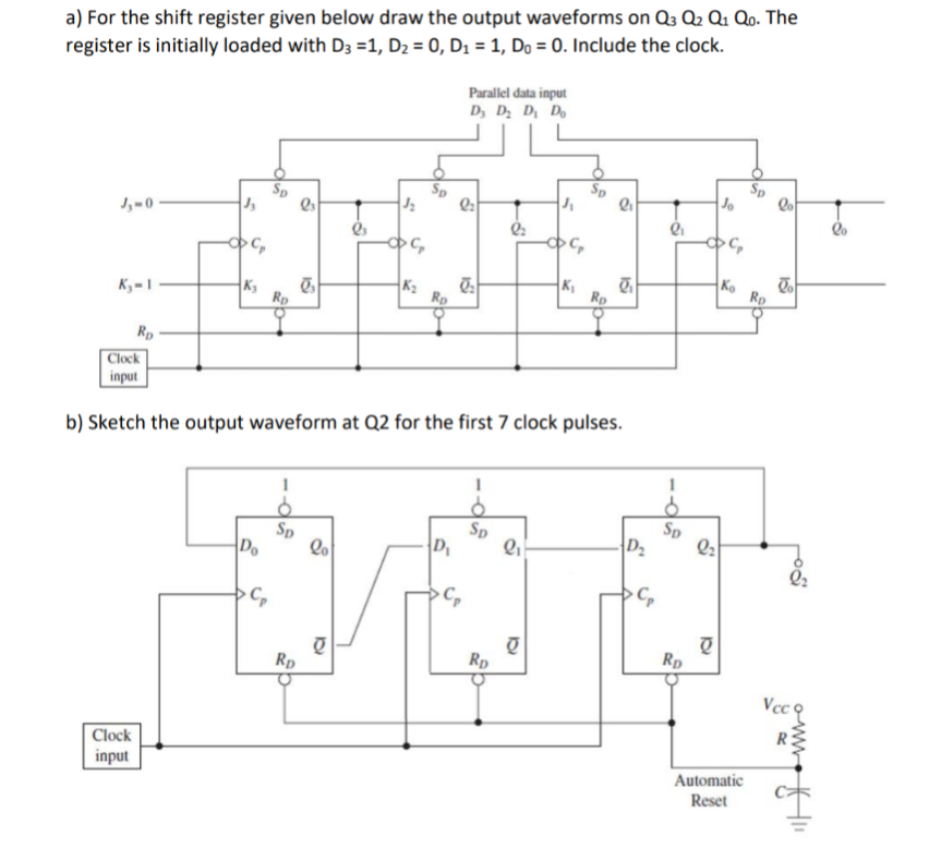 a) For the shift register given below draw the output | Chegg.com