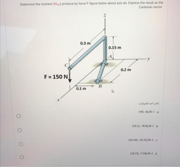 Solved Determine The Moment (Mab) Produce By Force F Figure | Chegg.com