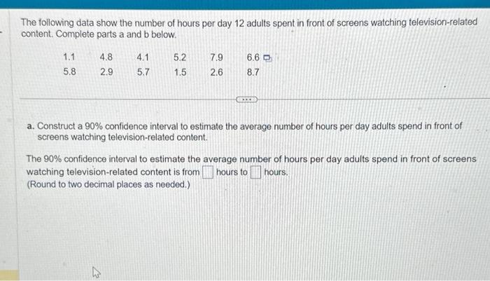 Solved The following data show the number of hours per day | Chegg.com