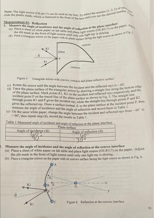 Solved Experiment 9 Reflection, refraction and total | Chegg.com