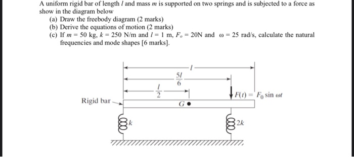 Solved uniform rigid bar of length l and mass m is supported | Chegg.com