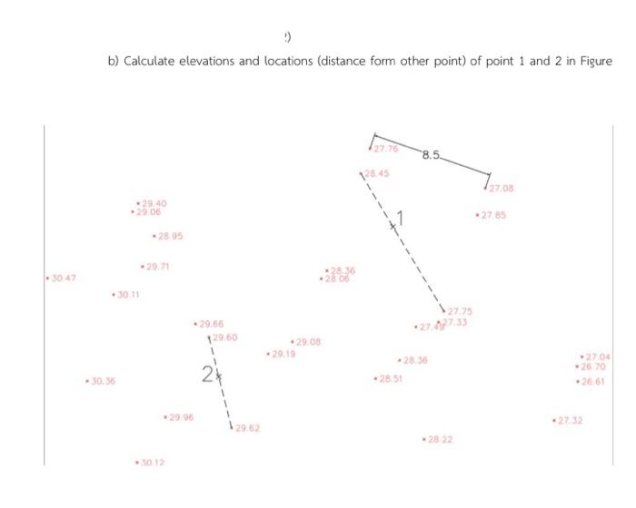 b) Calculate elevations and locations (distance form