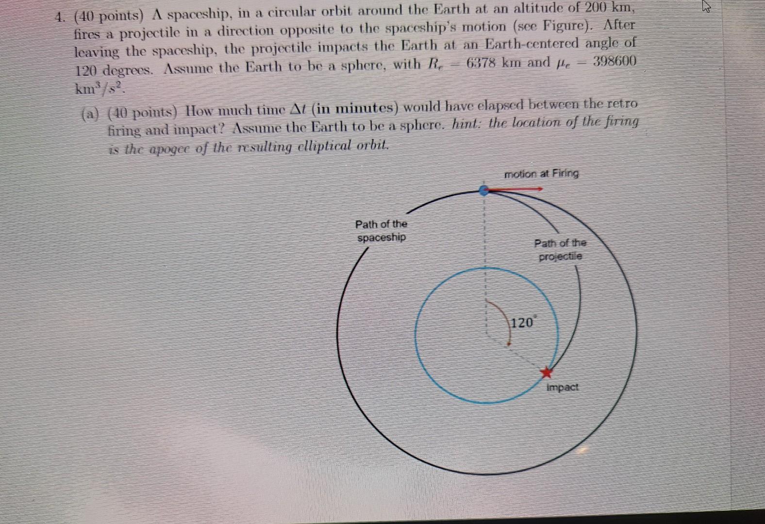 Solved 4. (40 Points) Λ Spaceship, In A Circular Orbit | Chegg.com