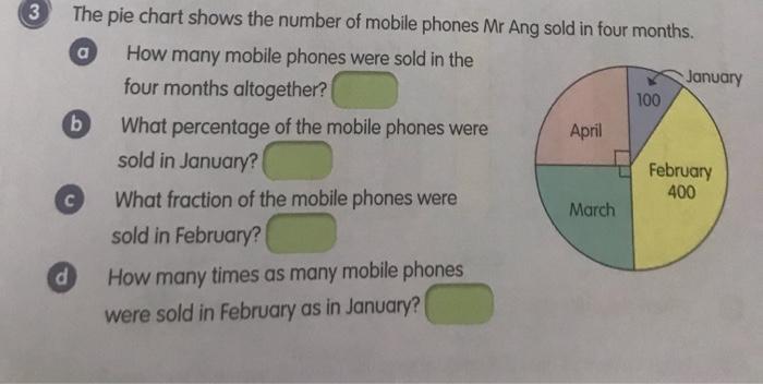 solved-3-the-pie-chart-shows-the-number-of-mobile-phones-mr-chegg