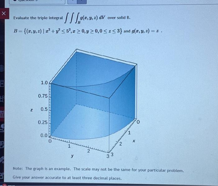 Solved Evaluate The Triple Integral ∭Bg(x,y,z)dV Over Solid | Chegg.com